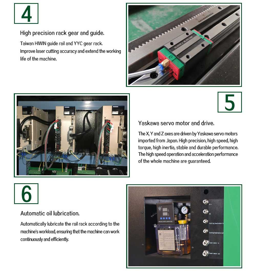 उच्च परिशुद्धता 1000w फाइबर लेजर काट्ने मेसिन मूल्य